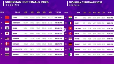 Tim Bulu Tangkis Indonesia Tempati Peringkat Kedua pada Daftar Unggulan di dalam tempat Piala Sudirman 2025
