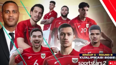 Prediksi Poin Ranking FIFA Timnas Indonesia vs Bahrain pada Kualifikasi Piala Global 2026