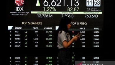 IHSG menguat ke di berada di “wait and see” data neraca perdagangan domestik
