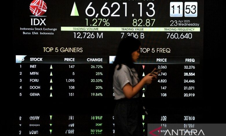 IHSG ditutup menguat pada berada pada pelemahan bursa kawasan Asia